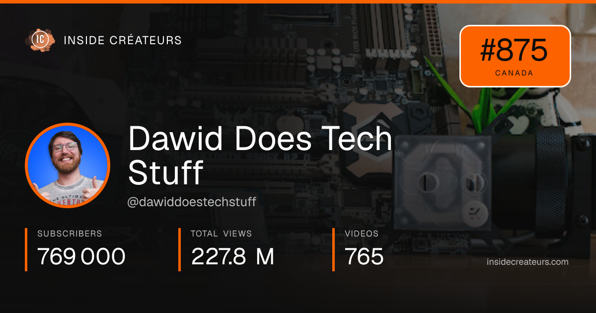 Dawid Does Tech Stuff stats card