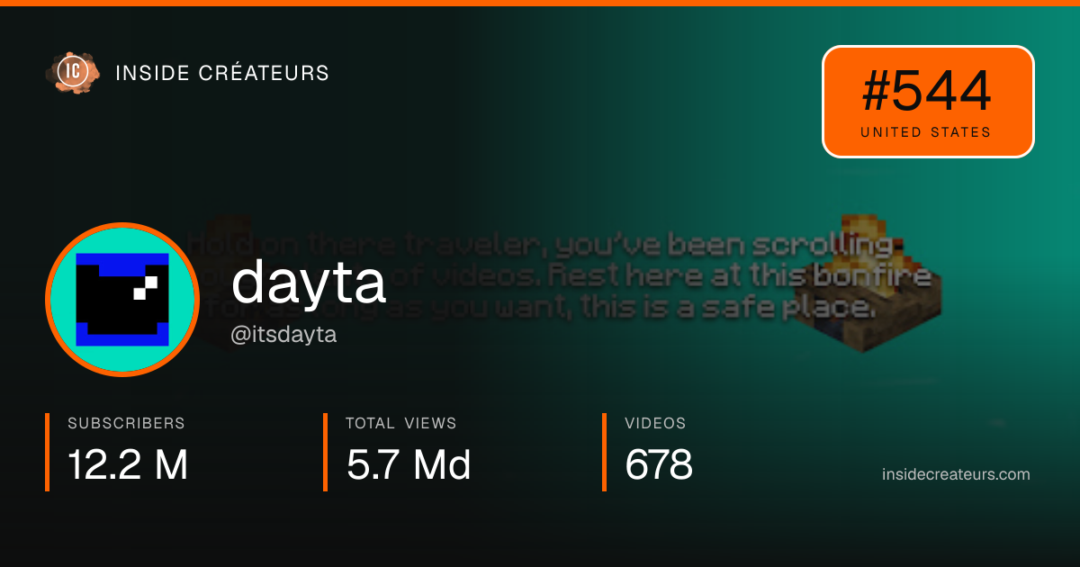 dayta stats card