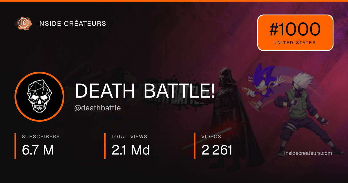 DEATH BATTLE! stats card