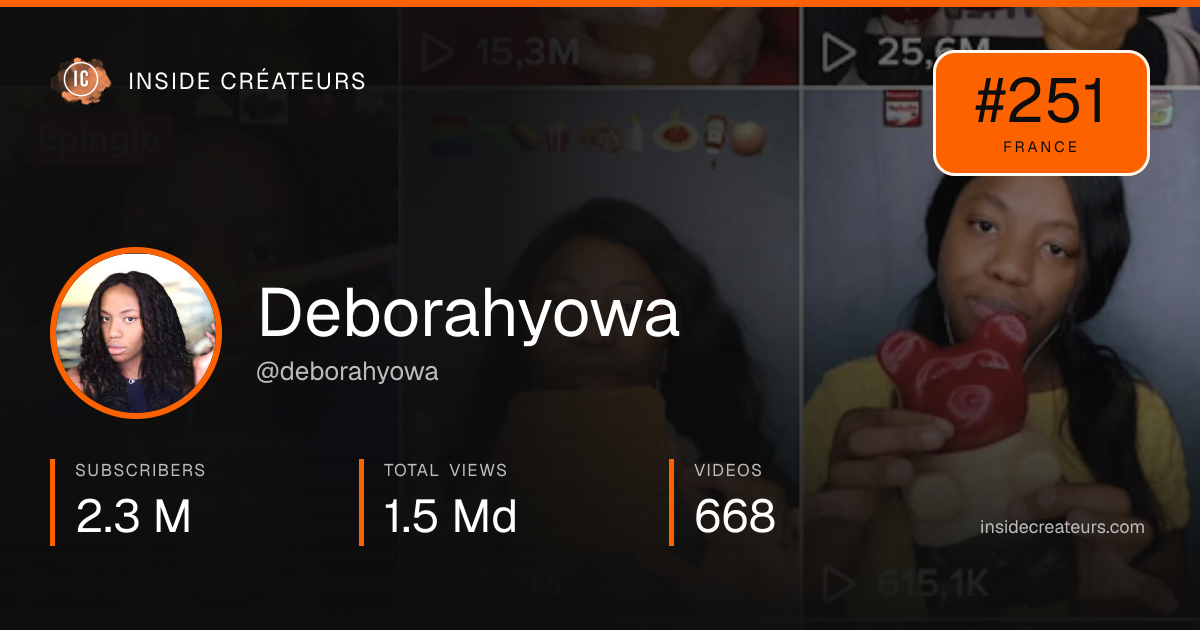 Deborahyowa stats card