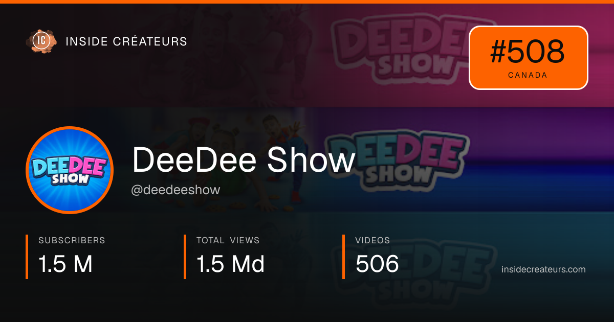 DeeDee Show stats card