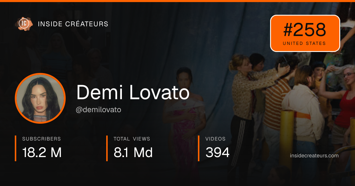 Demi Lovato stats card