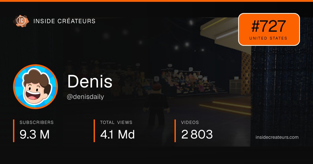 Denis stats card