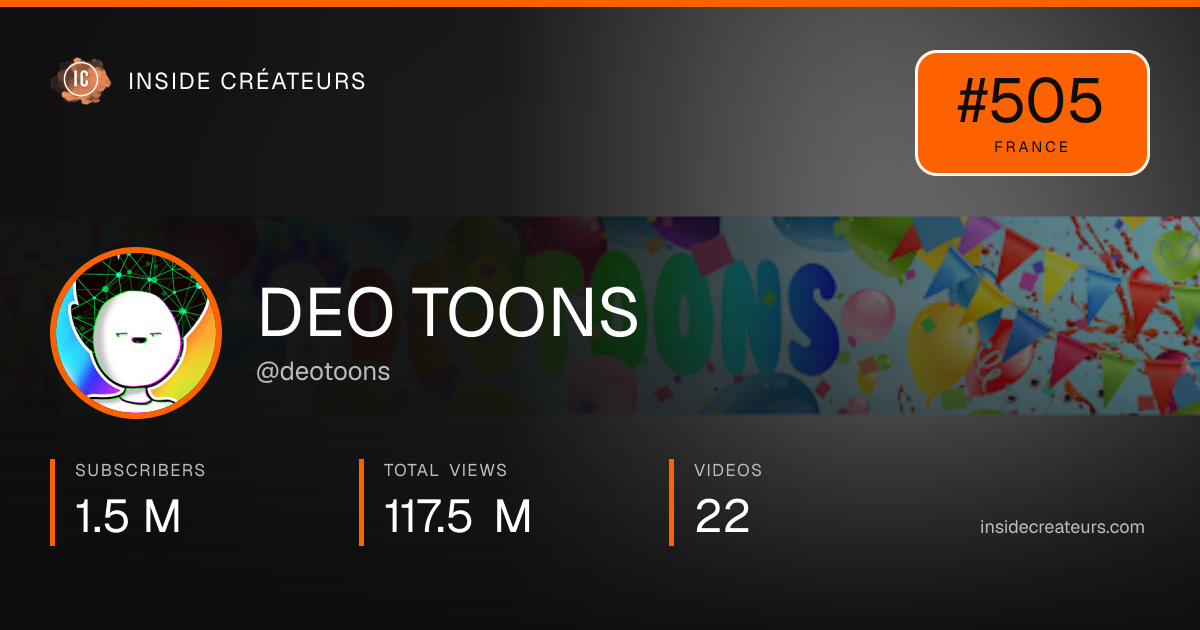 DEO TOONS stats card