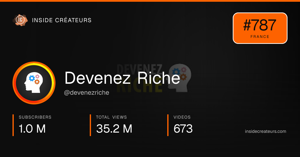 Devenez Riche stats card