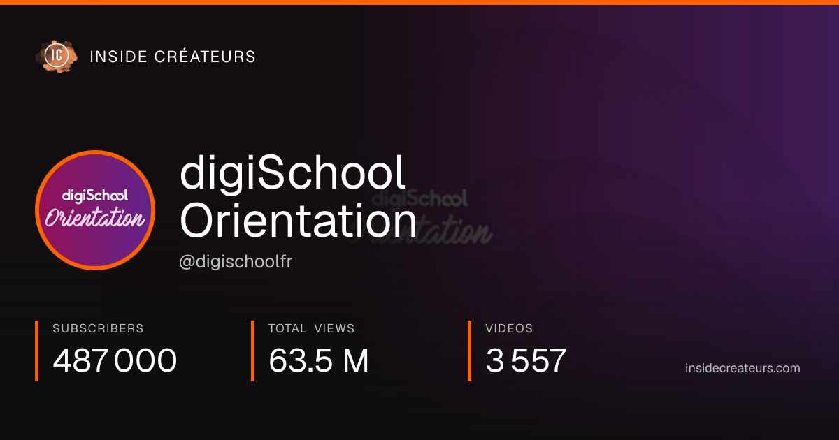 digiSchool Orientation stats card