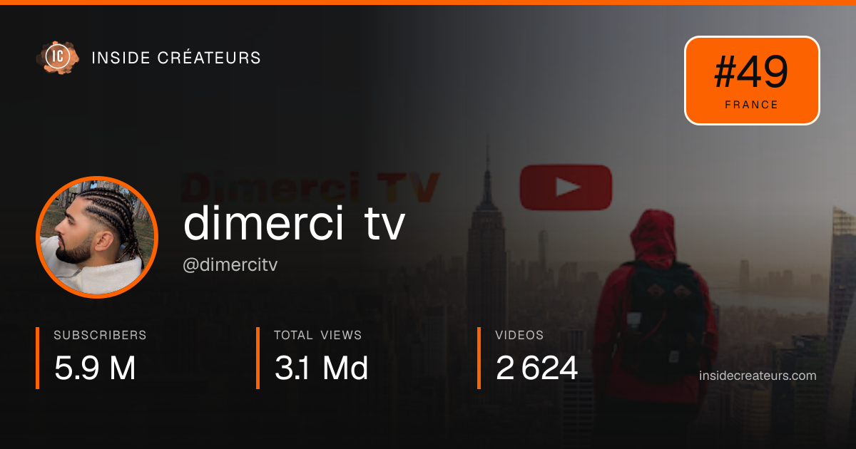 dimerci tv stats card