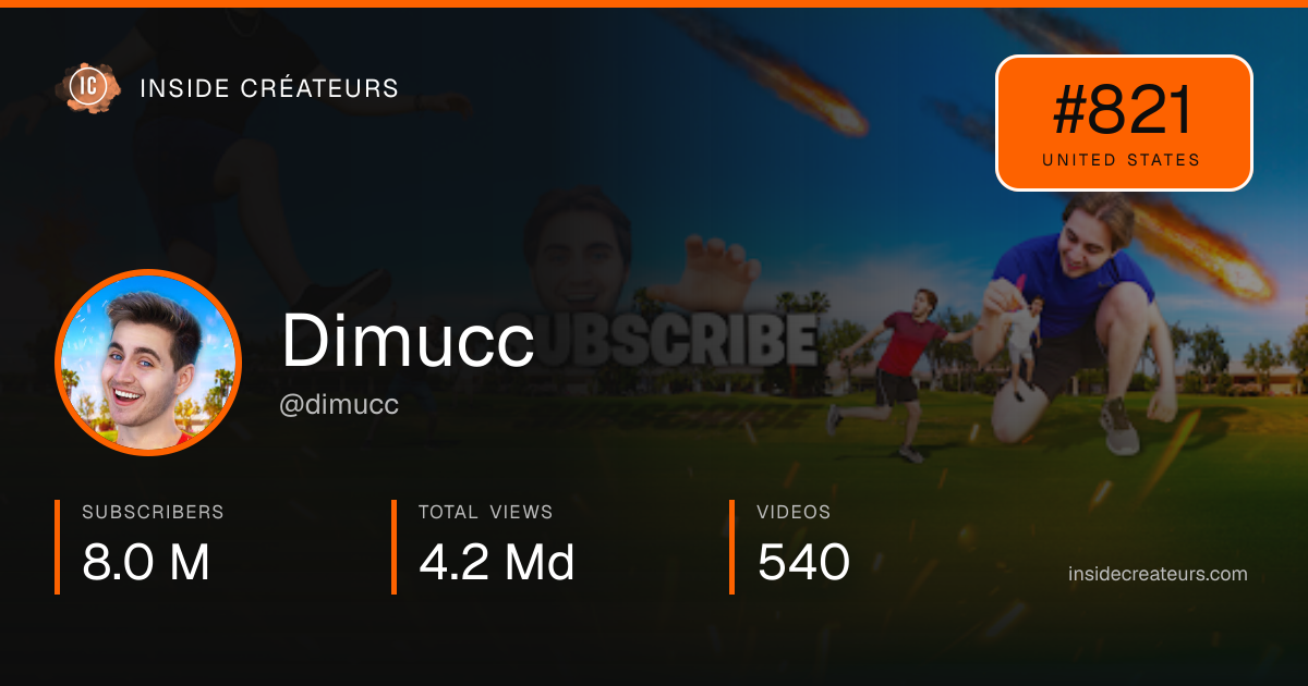 Dimucc stats card