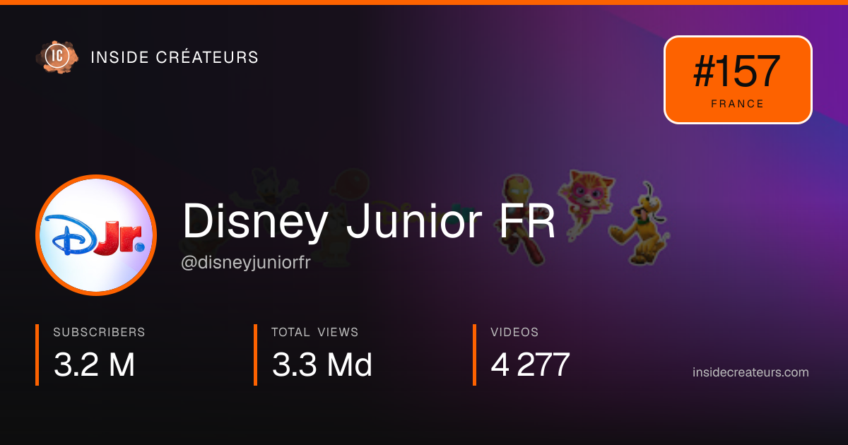 Disney Junior FR stats card