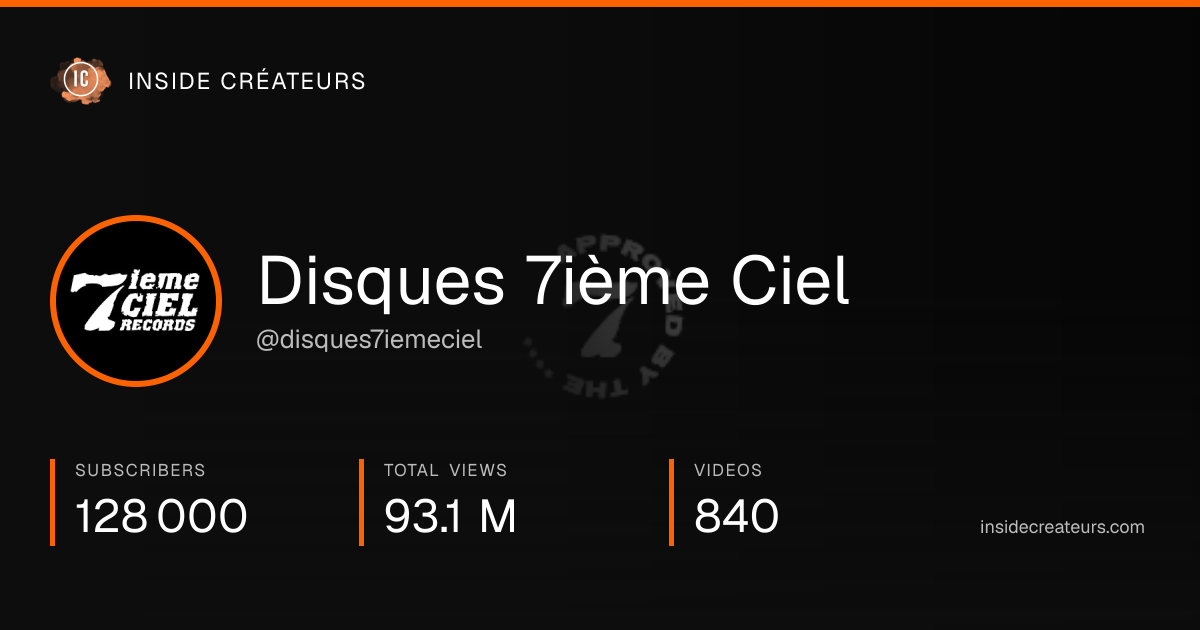 Disques 7ième Ciel stats card