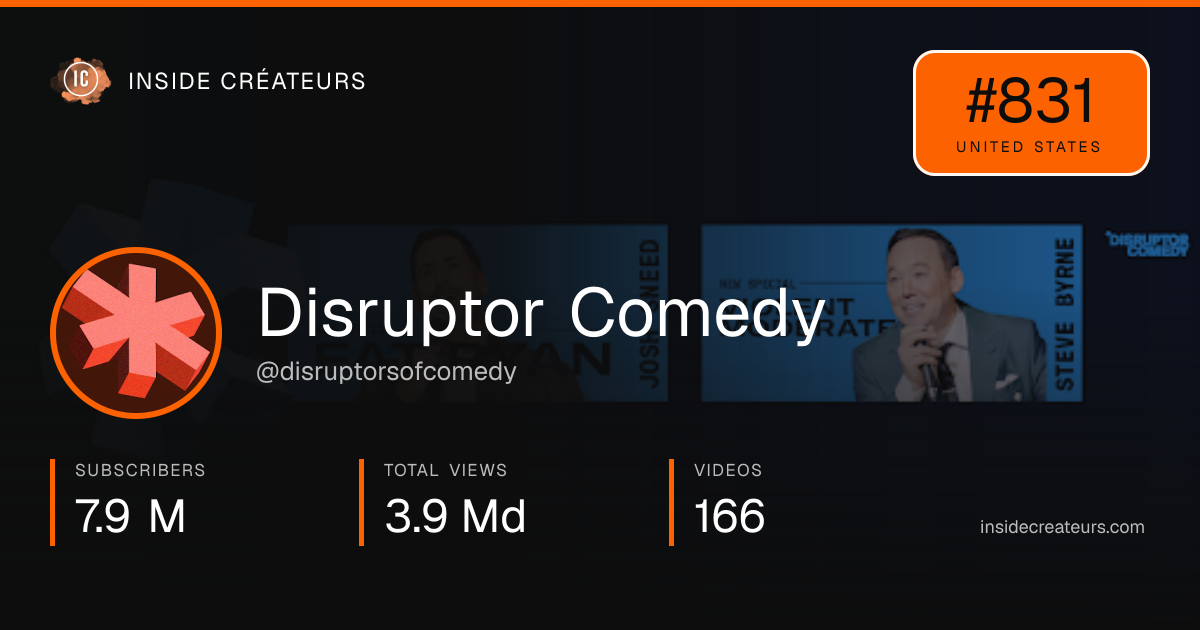 Disruptor Comedy stats card