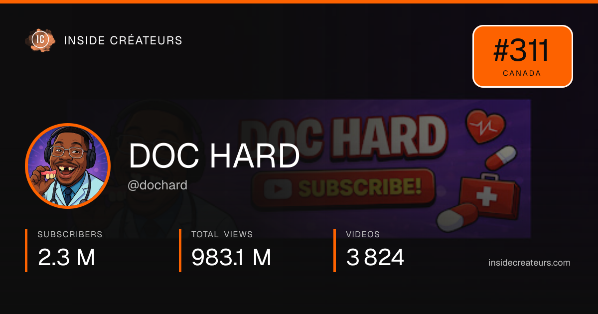DOC HARD stats card