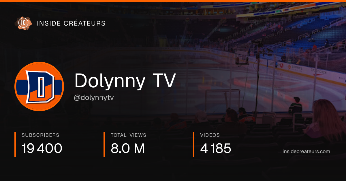 Dolynny TV stats card