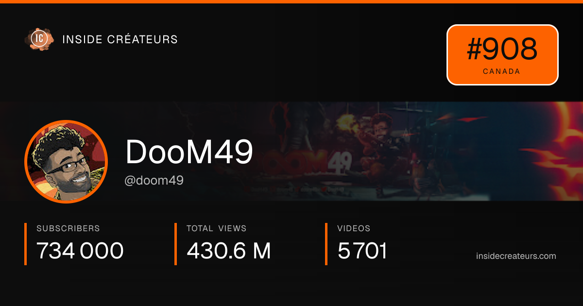 DooM49 stats card
