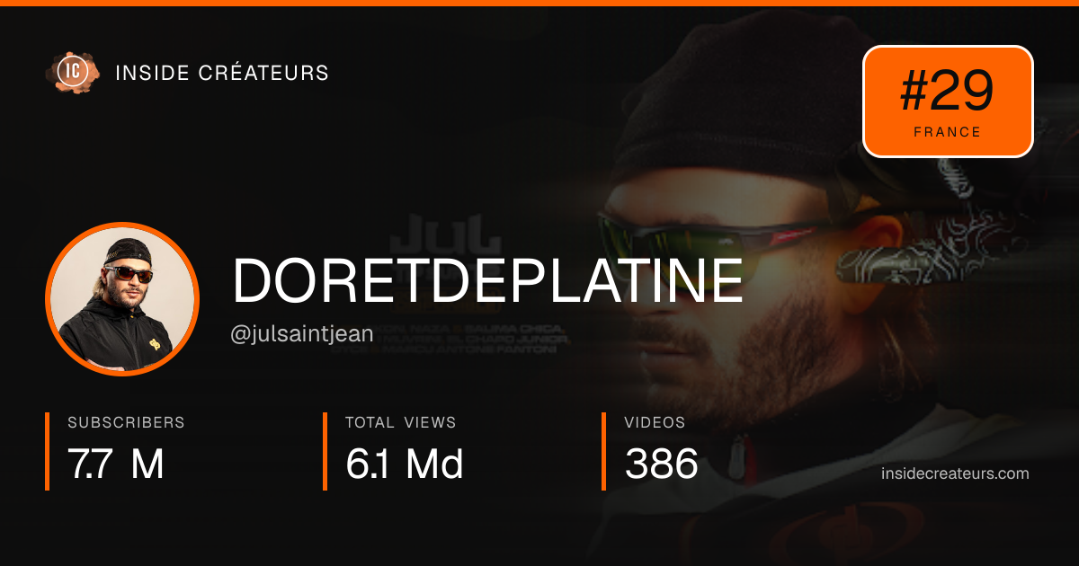 DORETDEPLATINE stats card