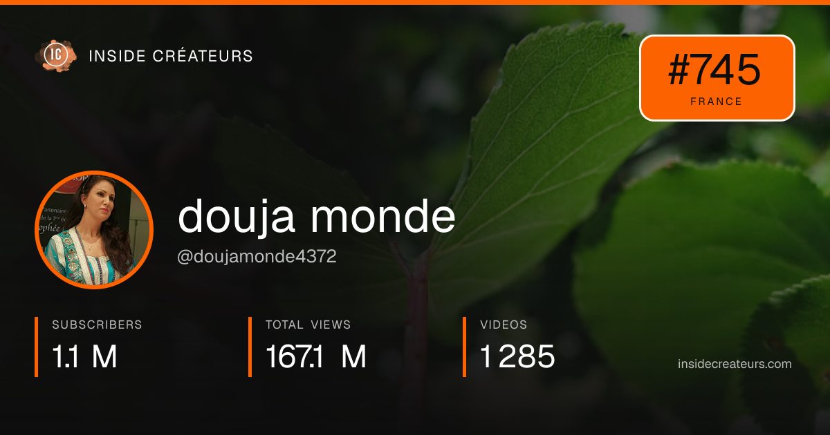 douja monde stats card