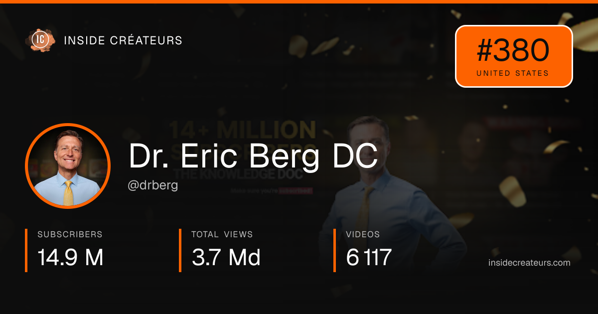 Dr. Eric Berg DC stats card