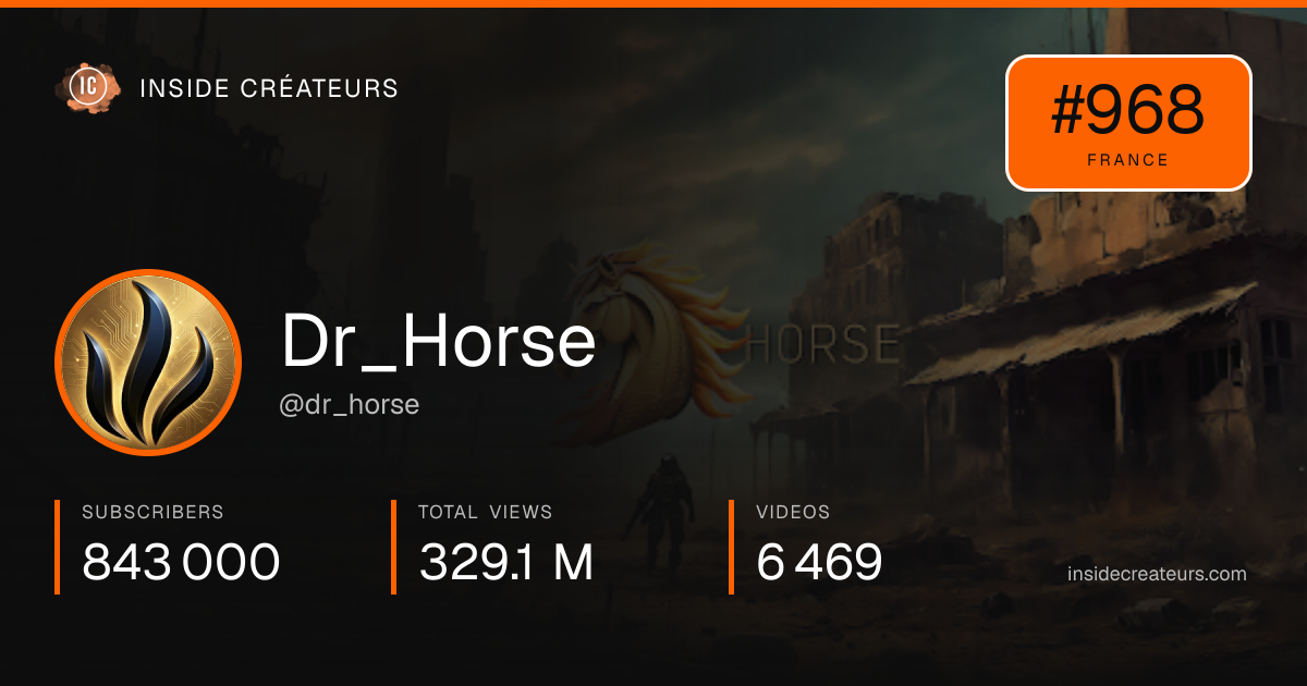 Dr_Horse stats card