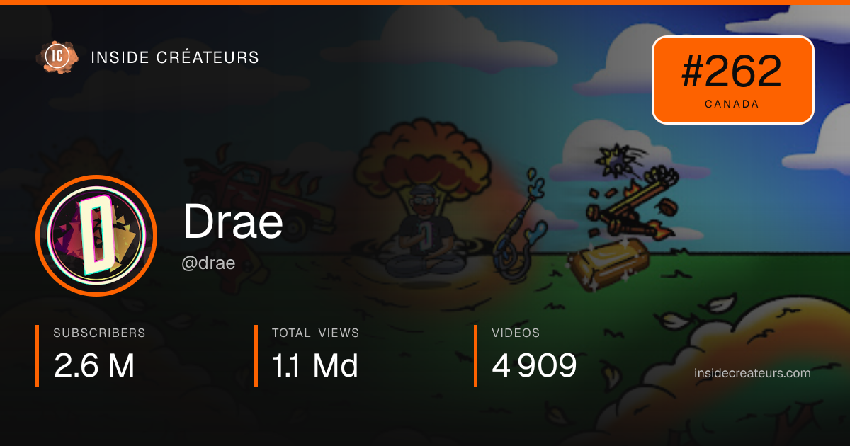 Drae stats card