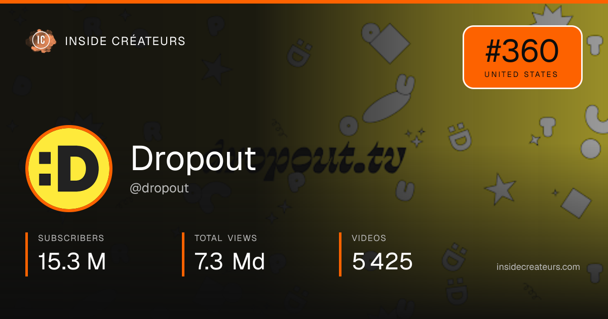Dropout stats card