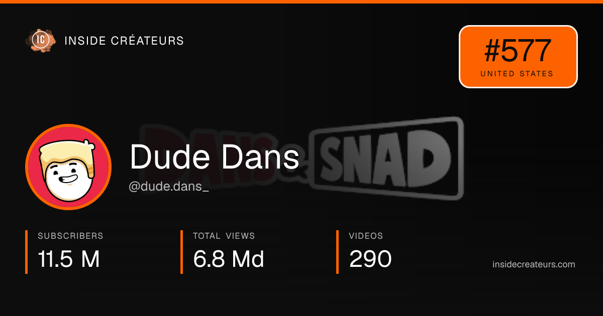 Dude Dans stats card