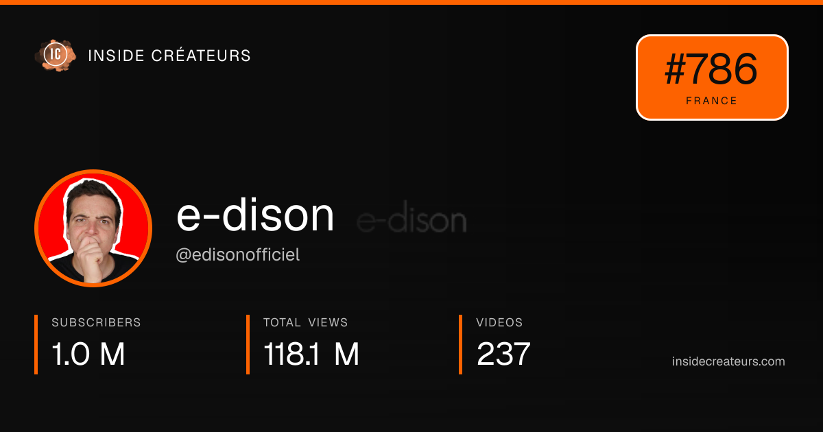 e-dison stats card