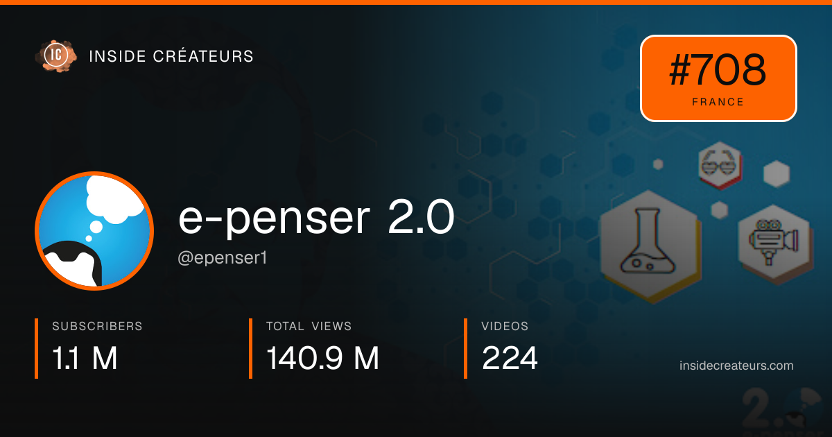 e-penser 2.0 stats card
