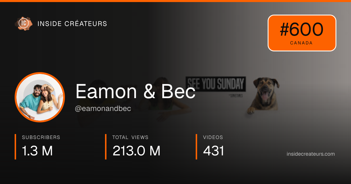 Eamon & Bec stats card