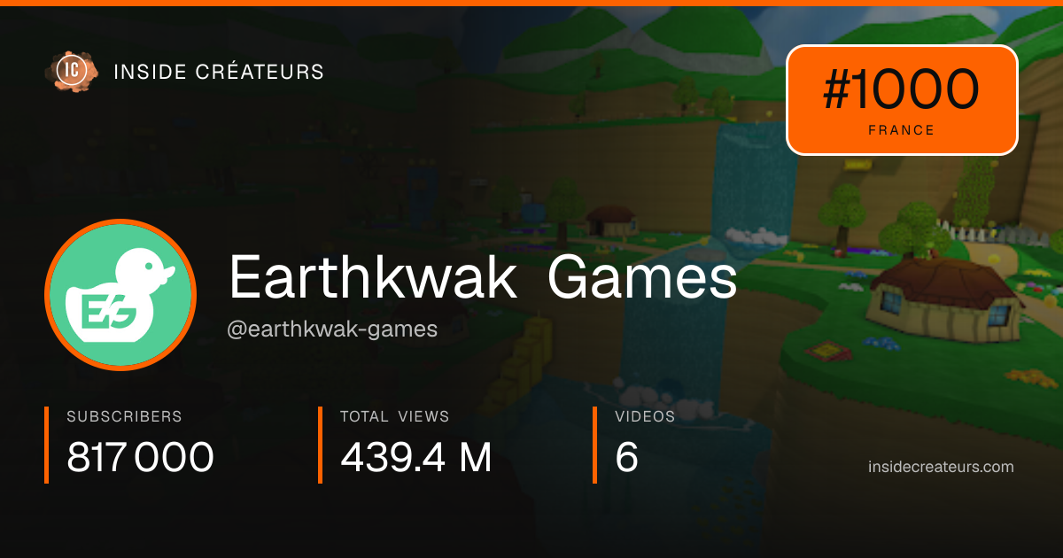 Earthkwak Games stats card