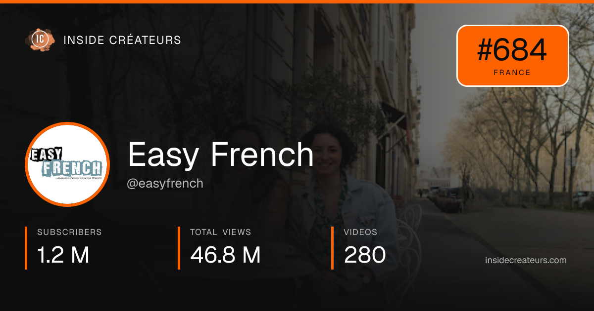 Easy French stats card