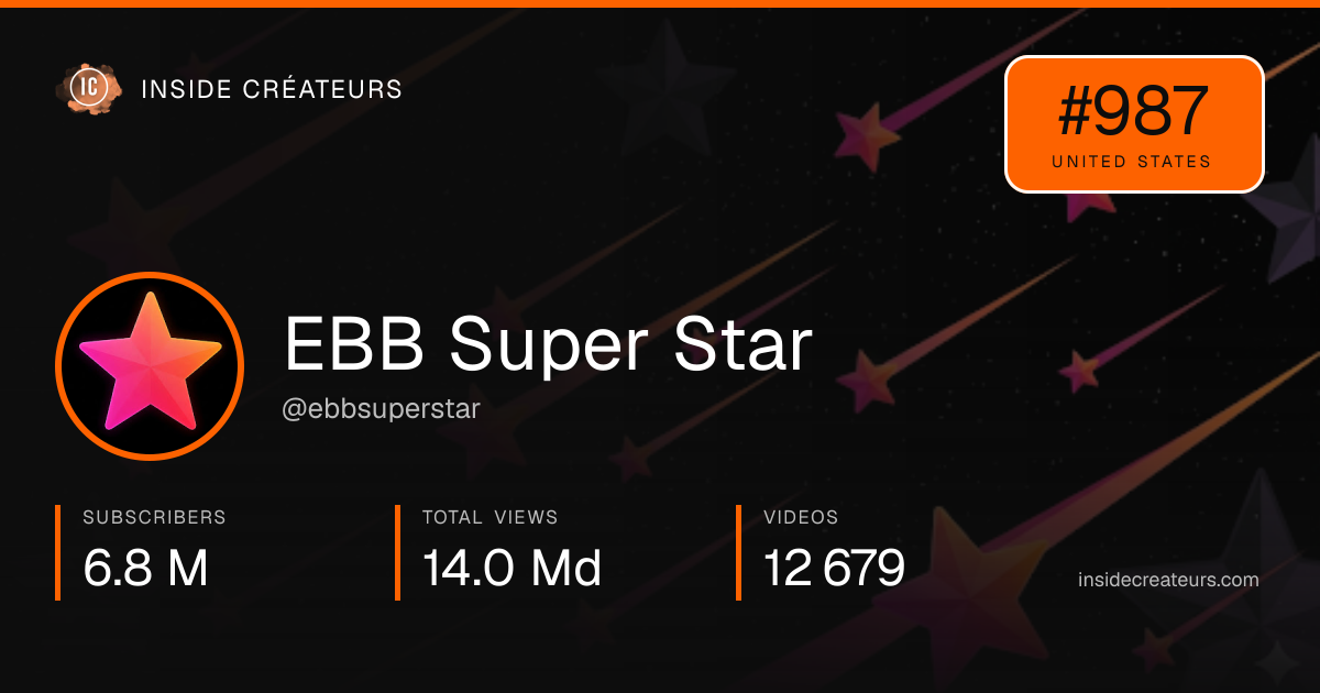 EBB Super Star stats card