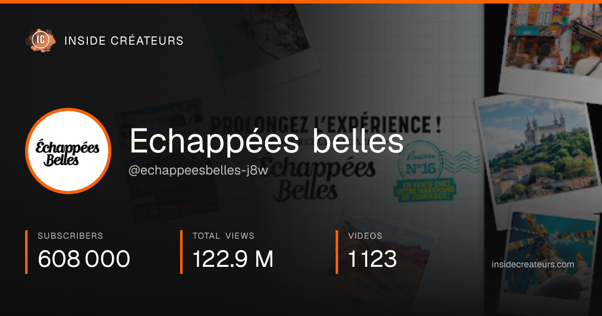 Echappées belles stats card