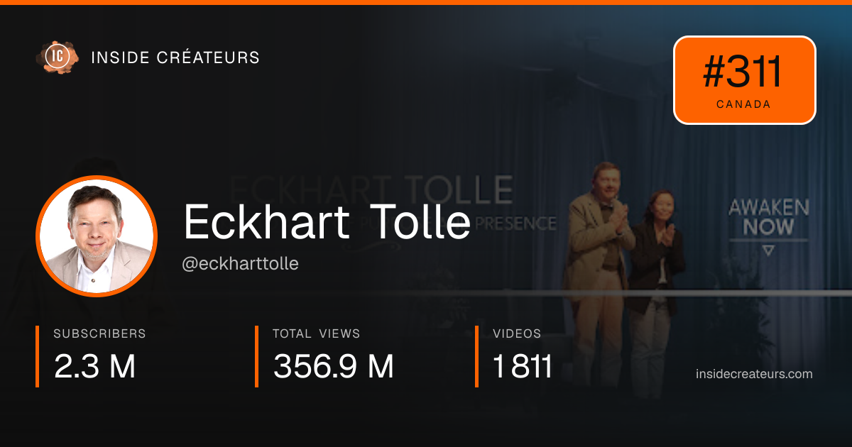 Eckhart Tolle stats card