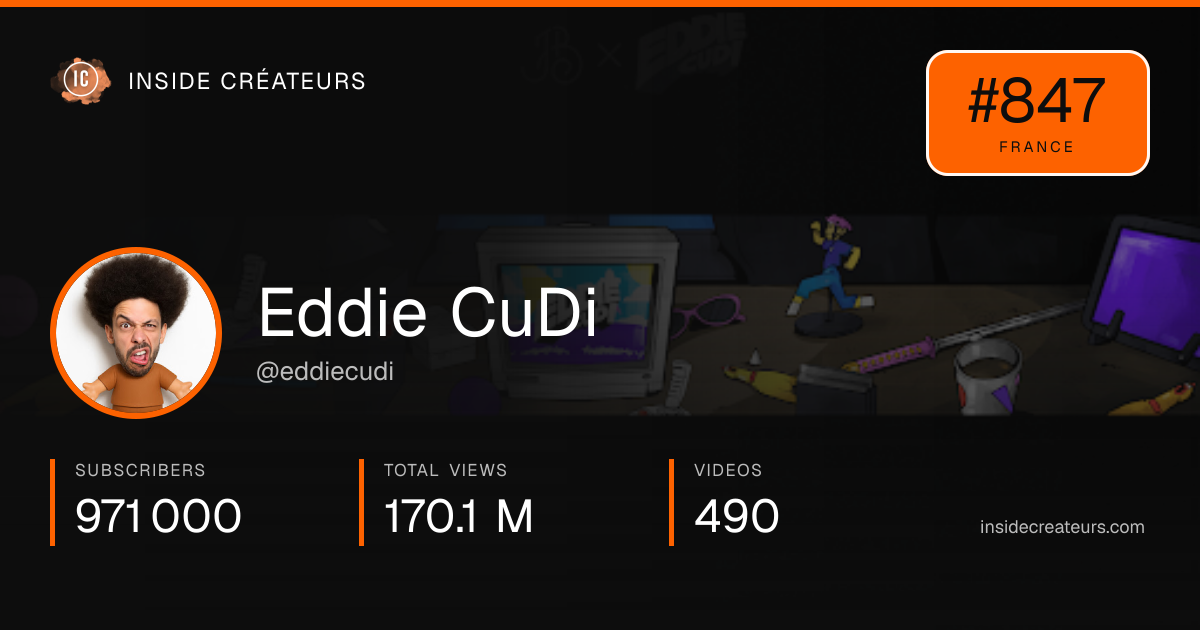 Eddie CuDi stats card