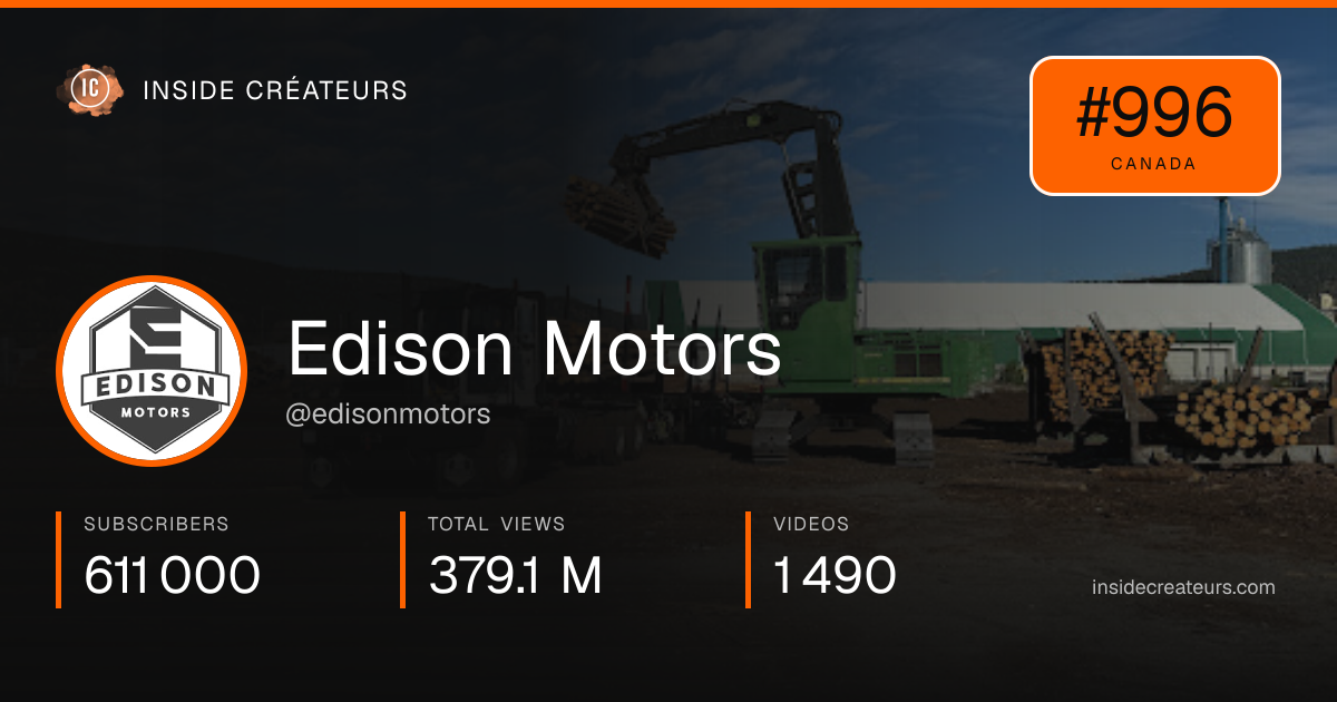 Edison Motors stats card
