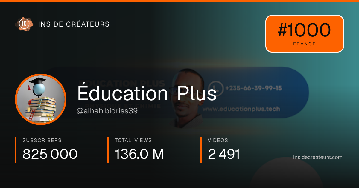 Éducation Plus stats card