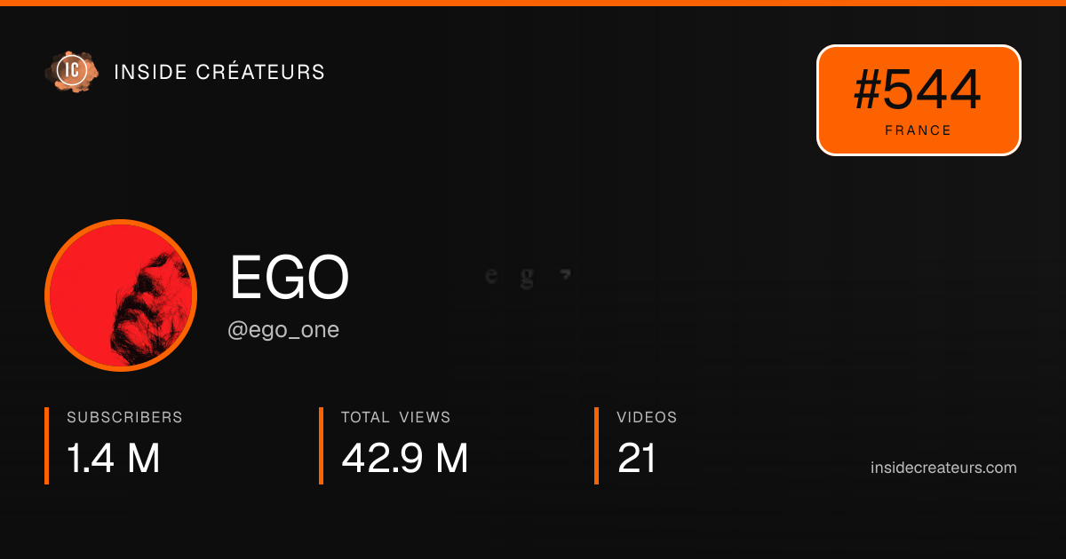 EGO stats card