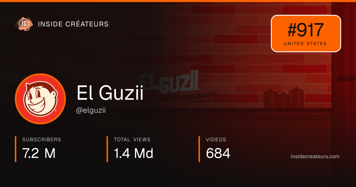 El Guzii stats card