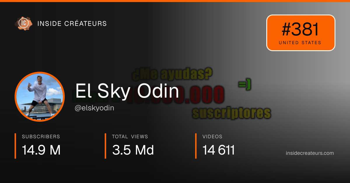 El Sky Odin stats card