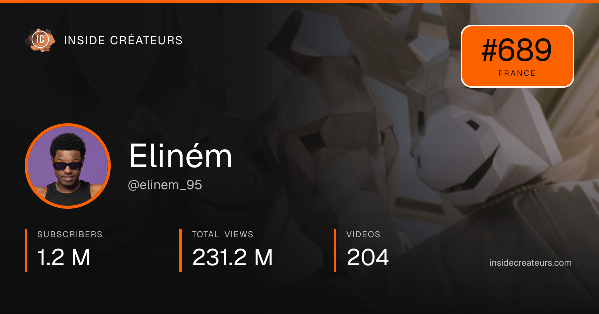 Eliném stats card