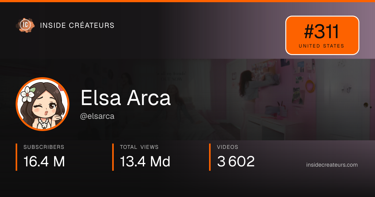 Elsa Arca stats card