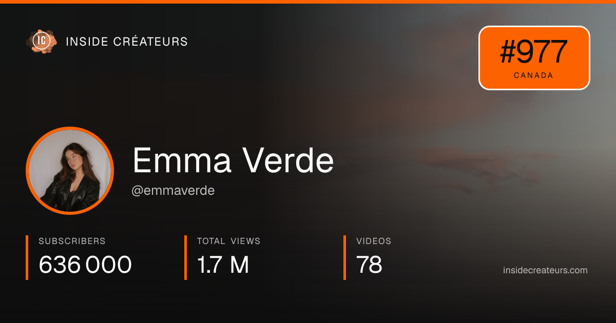 Emma Verde stats card