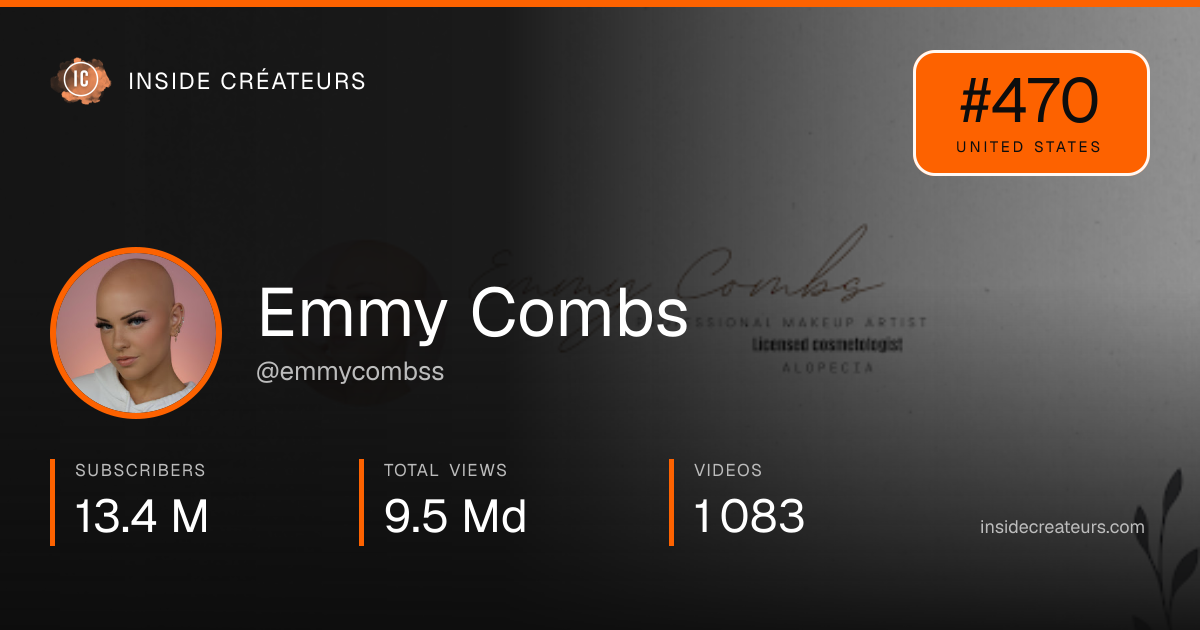 Emmy Combs stats card