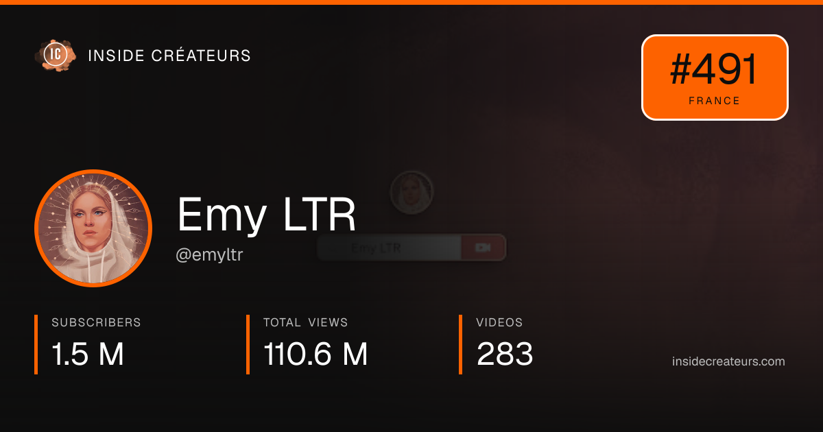 Emy LTR stats card