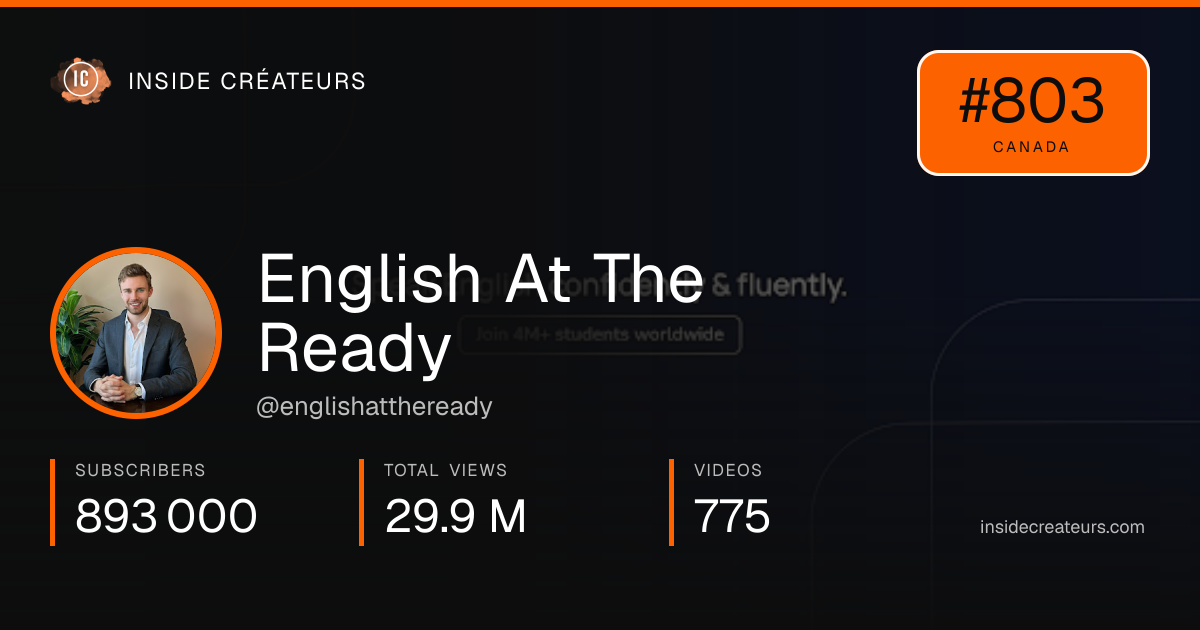 English At The Ready stats card