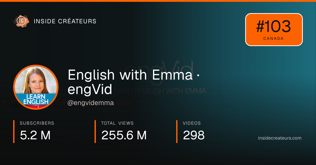 English with Emma · engVid stats card