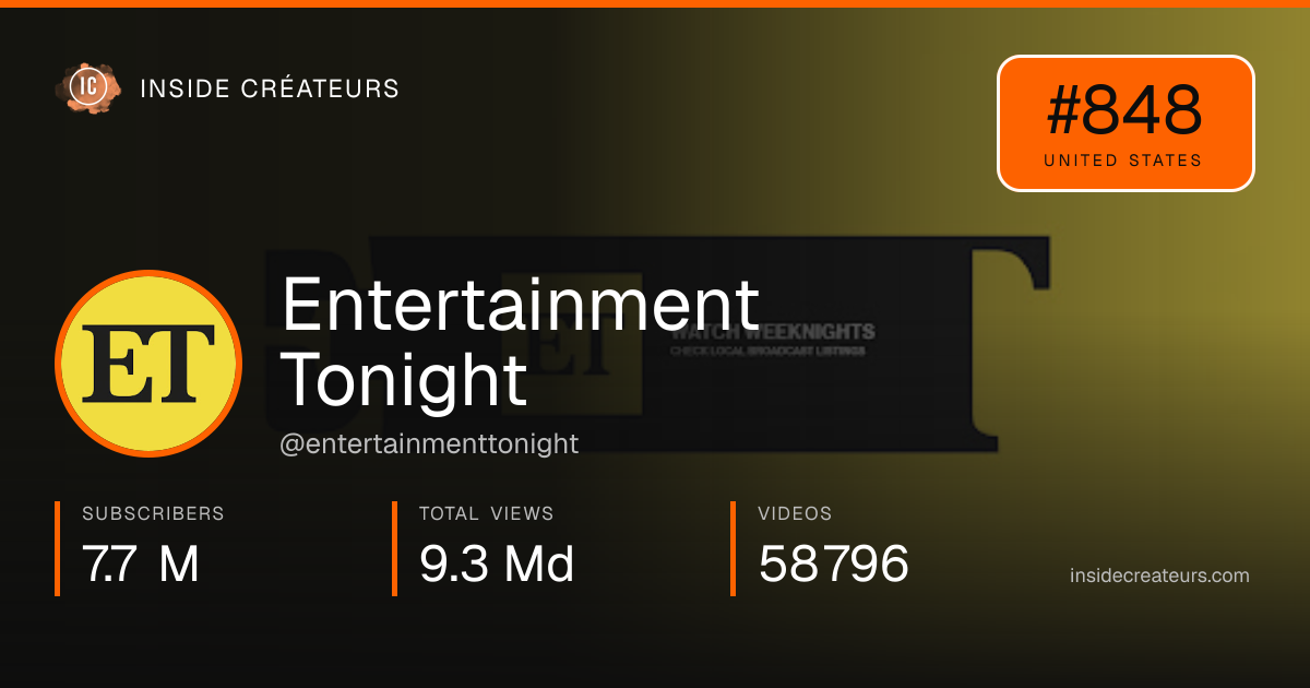 Entertainment Tonight stats card