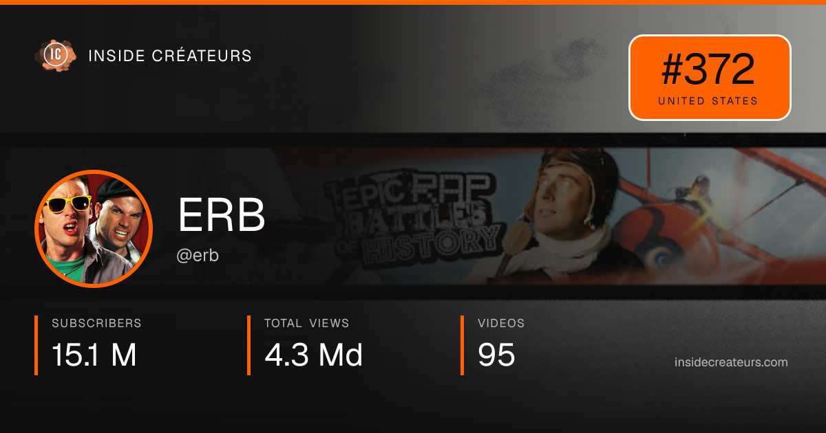 ERB stats card