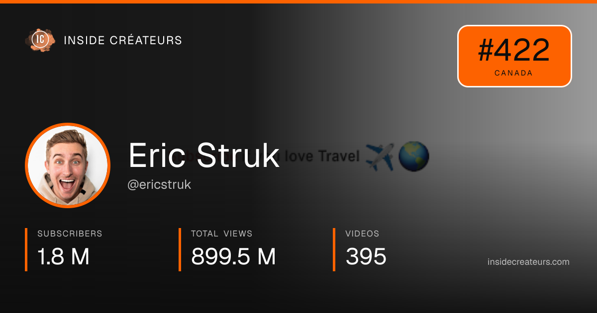 Eric Struk stats card