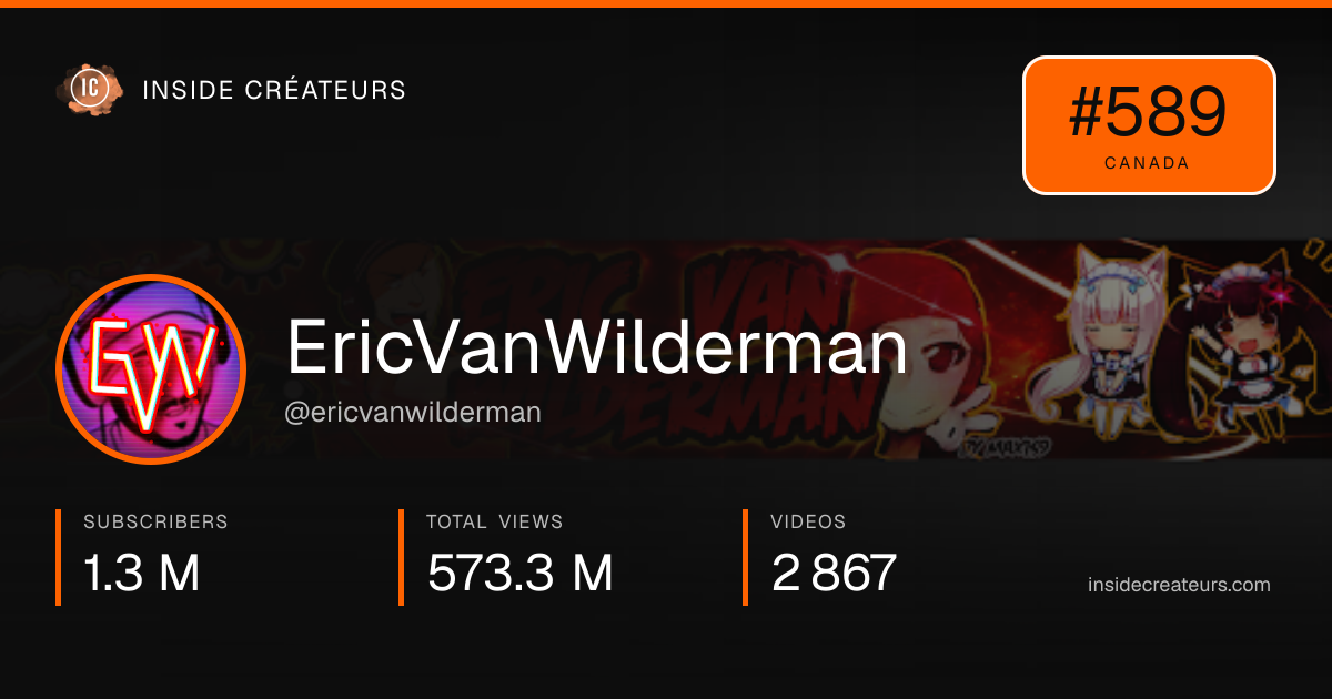 EricVanWilderman stats card